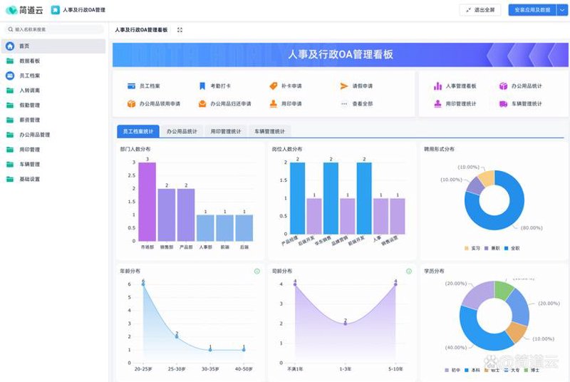CRM系统